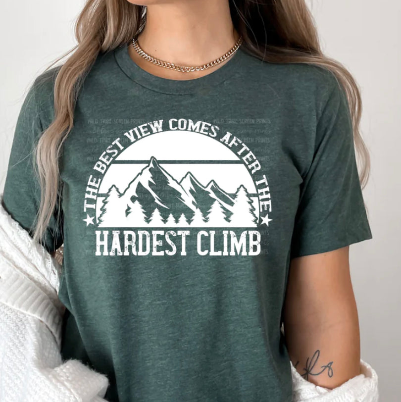 Hardest Climb